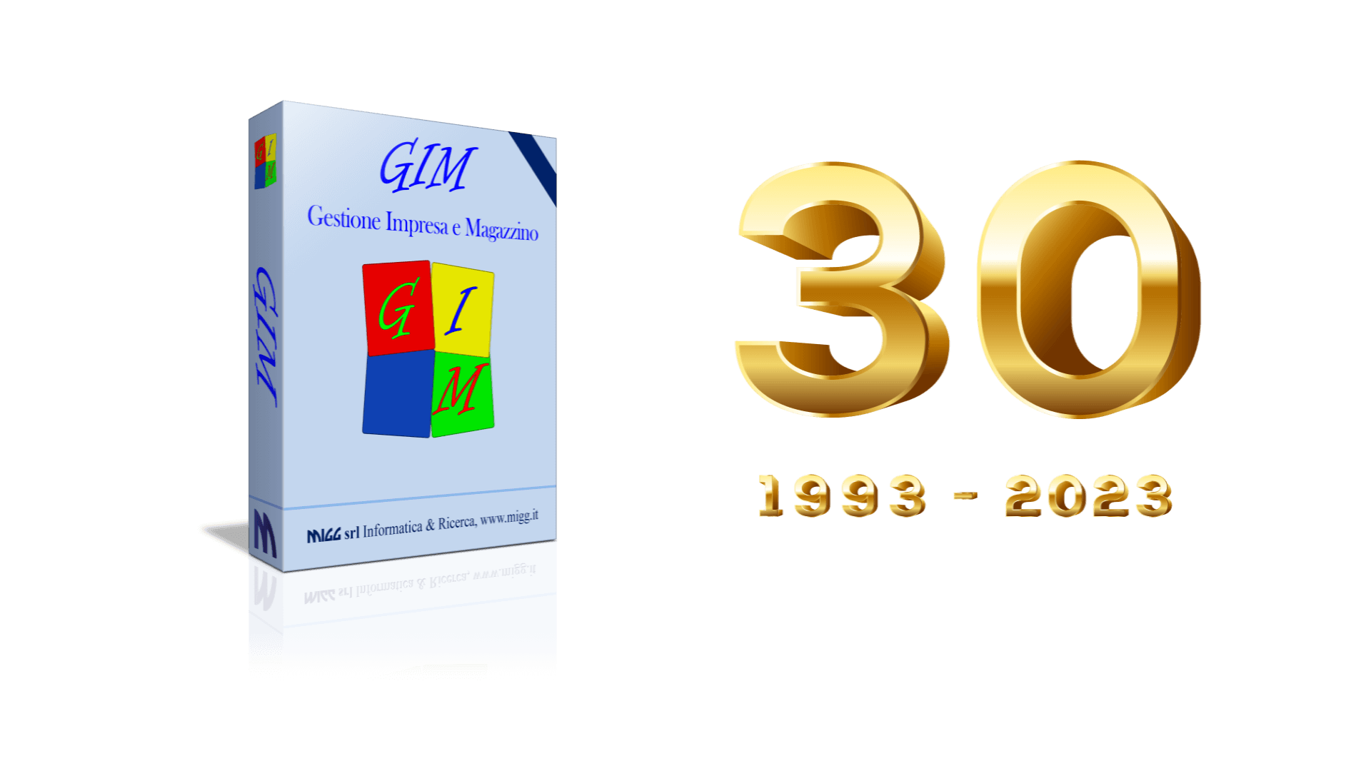 GIM11: da 30 anni al tuo fianco
